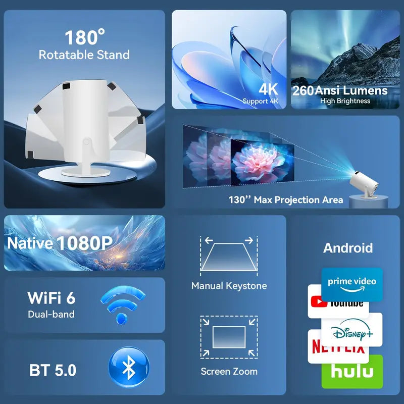 Smart Projektor 4K med WiFi & Bluetooth – Justerbar 180°